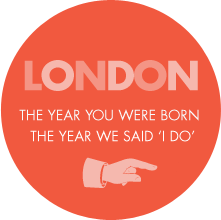 London, The Year You Were Born, The Year We Said 'I Do'